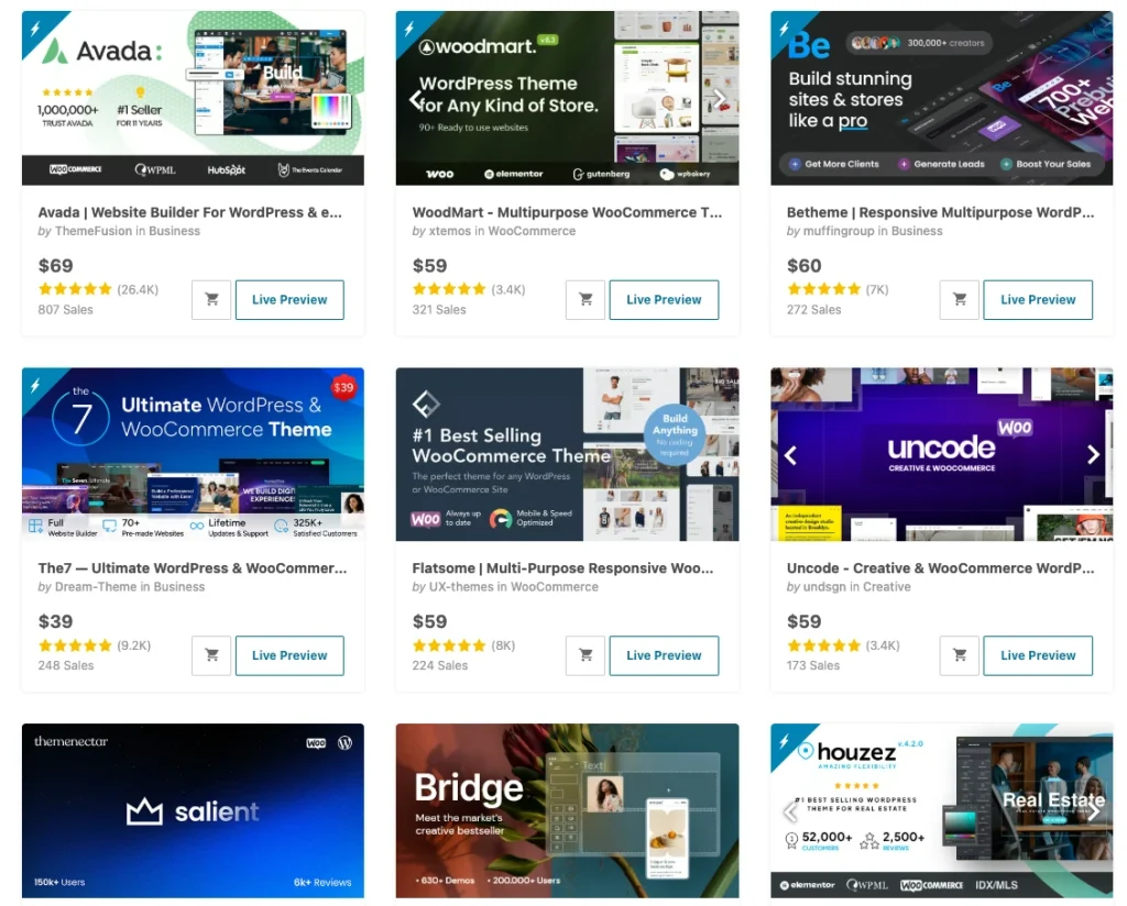 best theme from themeforest